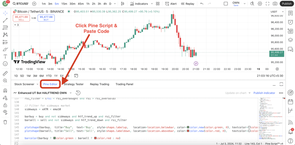 How to Add custom Indicator in TradingView