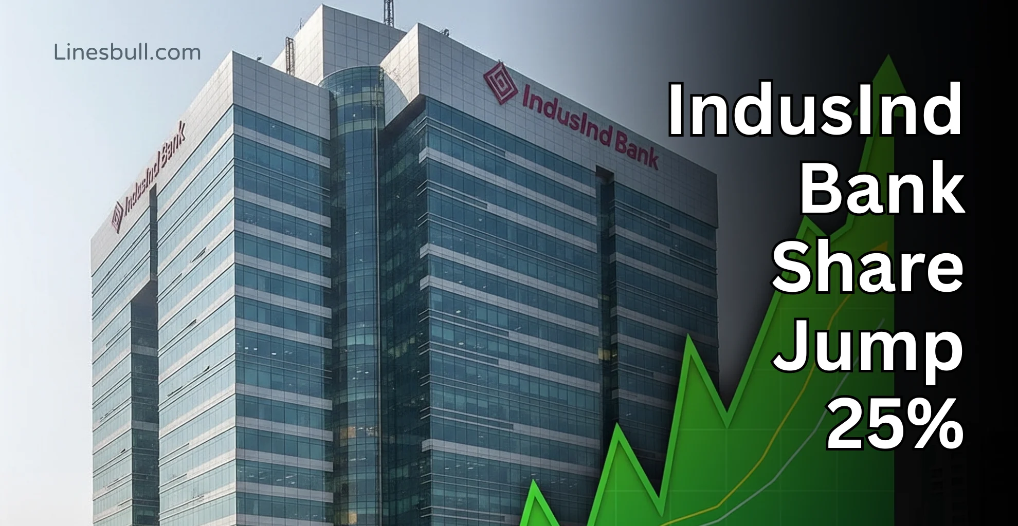 IndusInd Bank Share Jump